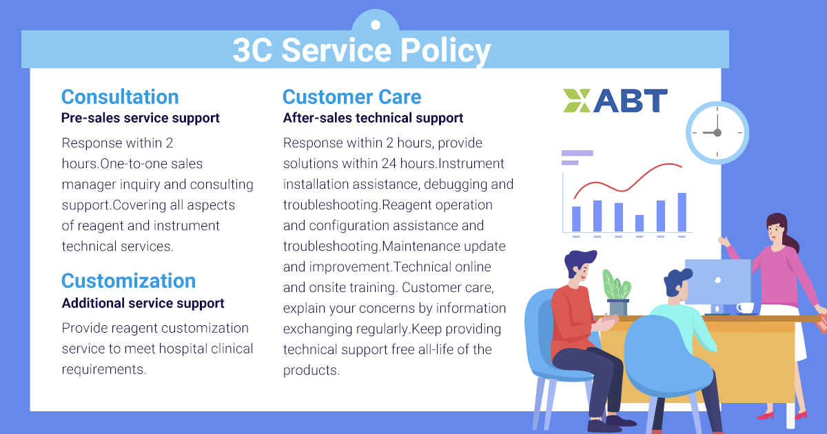 3c service policy overview.jpg 3c service policy overview.jpg