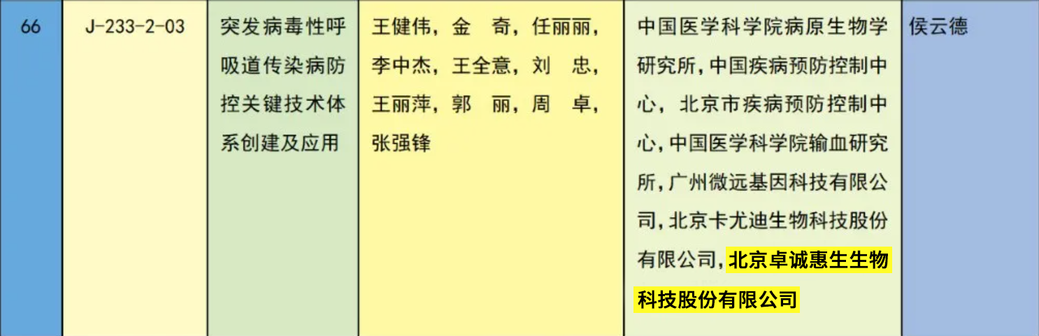 國獎信息P圖.png 國獎信息P圖.png